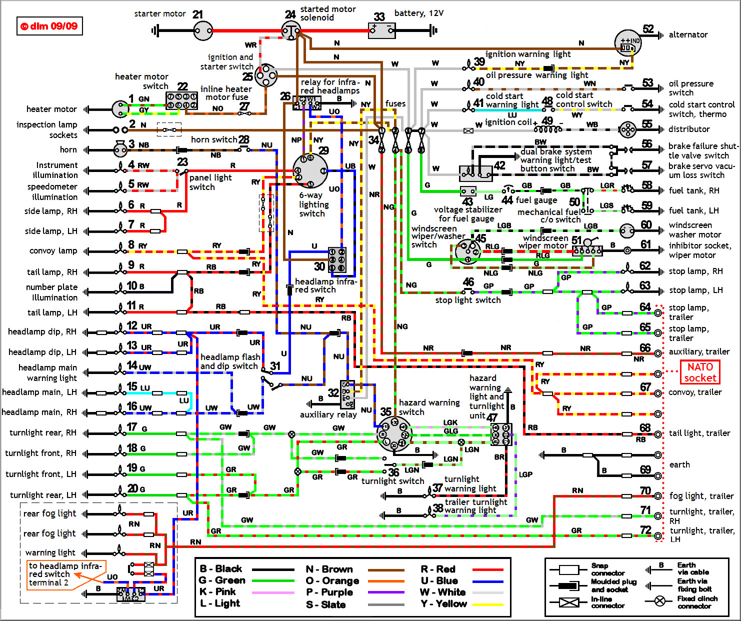 1998 Nissan micra wiring diagram #2